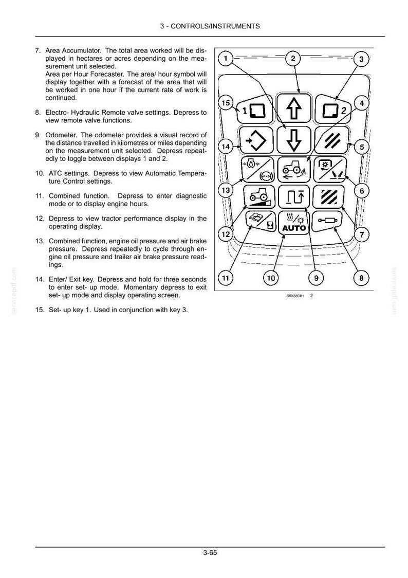 May include: A technical diagram of a tractor control panel featuring a grid of fifteen numbered buttons with various icons, including arrows, tractor silhouettes, and text labels like AUTO, accompanied by descriptive text for each control function.