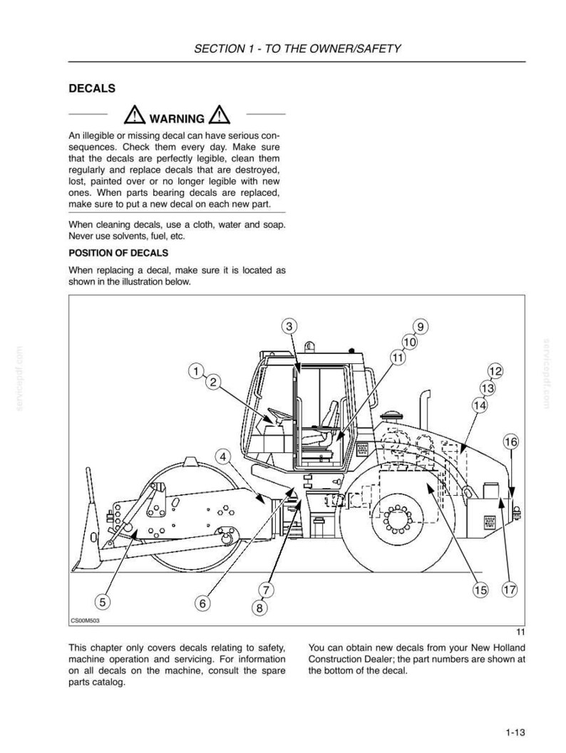 Może przedstawiać: Strona z instrukcji technicznej zatytułowana SECTION 1 - TO THE OWNER/SAFETY, zawierająca czarno-biały rysunek liniowy walca drogowego. Schemat zawiera ponumerowane odnośniki od 1 do 17 wskazujące lokalizację naklejek na maszynie.