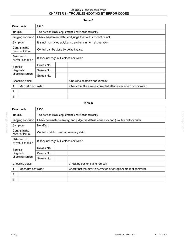 Kobelco SK295-8 Tier 3 Crawler Excavator Service Repair Workshop Manual | Instant PDF Download image 10