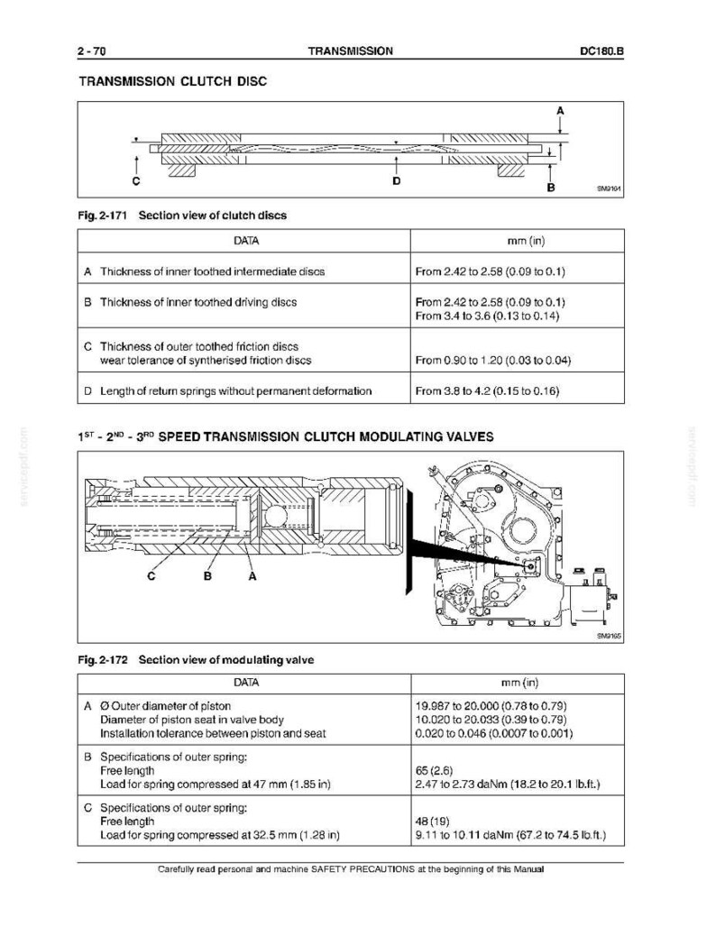 K&ouml;nnte beinhalten: Diagramm einer Getriebekupplungsscheibe und eines Modulationsventils mit Messungen in Millimetern. Enth&auml;lt Spezifikationen f&uuml;r innenverzahnte Scheiben, &auml;u&szlig;ere Federn und Kolbendurchmesser. Text: "Transmission Clutch Disc" und "Transmission".