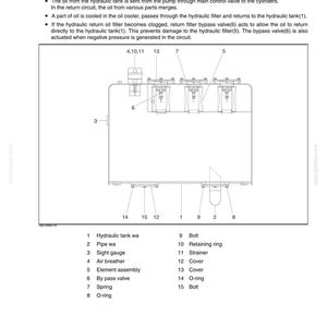 Puede incluir: Diagrama t&eacute;cnico de un dep&oacute;sito de aceite hidr&aacute;ulico con componentes etiquetados. El diagrama incluye un dep&oacute;sito, tuber&iacute;as, filtros y v&aacute;lvulas, con etiquetas como "Mirilla", "Filtro" y "Junta t&oacute;rica". El texto superior dice "Dep&oacute;sito de aceite hidr&aacute;ulico".