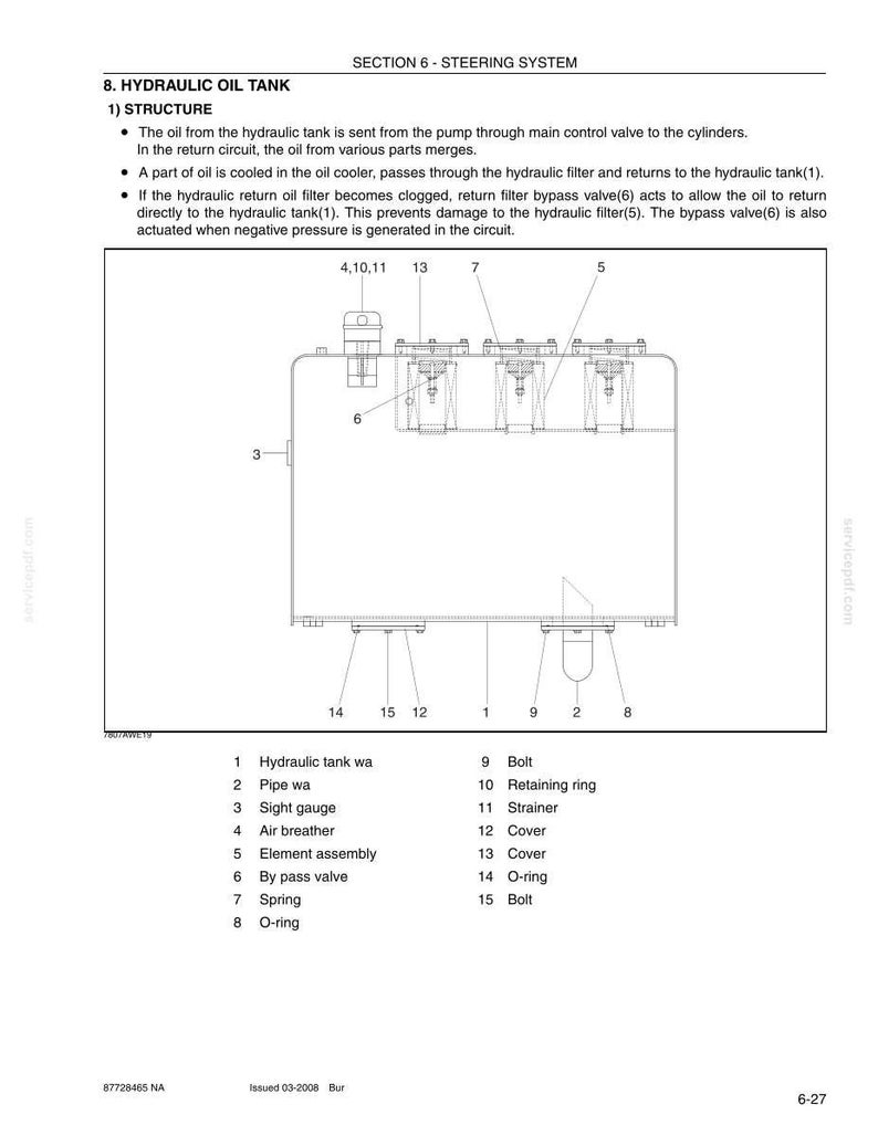 Puede incluir: Diagrama t&eacute;cnico de un dep&oacute;sito de aceite hidr&aacute;ulico con componentes etiquetados. El diagrama incluye un dep&oacute;sito, tuber&iacute;as, filtros y v&aacute;lvulas, con etiquetas como "Mirilla", "Filtro" y "Junta t&oacute;rica". El texto superior dice "Dep&oacute;sito de aceite hidr&aacute;ulico".