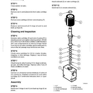 May include: Diagram of a coupler solenoid locking valve with numbered parts and assembly instructions. Includes a solenoid, valve cartridge, O-rings, and valve housing. Text includes disassembly, cleaning, and assembly steps.