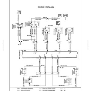 New Holland HW345, HW365 Self-Propelled Windrower Service Repair Workshop Manual | Instant PDF Download image 9