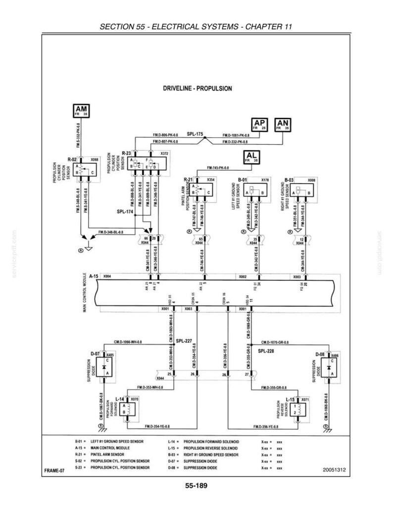New Holland HW345, HW365 Self-Propelled Windrower Service Repair Workshop Manual | Instant PDF Download image 9