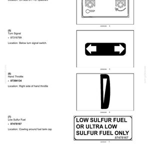 K&ouml;nnte beinhalten: Eine Seite eines technischen Dokuments mit dem Titel 2-SAFETY INFORMATION, die vier Sicherheitsaufkleber mit Teilenummern und Standorten zeigt. Die Aufkleber enthalten ein PTO-Steuerungssymbol, einen Blinkerpfeil, ein Handgas-Symbol und ein Etikett f&uuml;r schwefelarmen Kraftstoff.