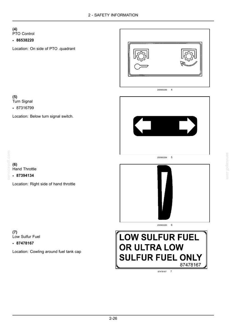 K&ouml;nnte beinhalten: Eine Seite eines technischen Dokuments mit dem Titel 2-SAFETY INFORMATION, die vier Sicherheitsaufkleber mit Teilenummern und Standorten zeigt. Die Aufkleber enthalten ein PTO-Steuerungssymbol, einen Blinkerpfeil, ein Handgas-Symbol und ein Etikett f&uuml;r schwefelarmen Kraftstoff.