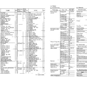 May include: A technical document page featuring a detailed parts list table with numbered components and a secondary table labelled 1.2 TOOLS, listing standard tools, materials, and specialised tools with their respective specifications and application codes.