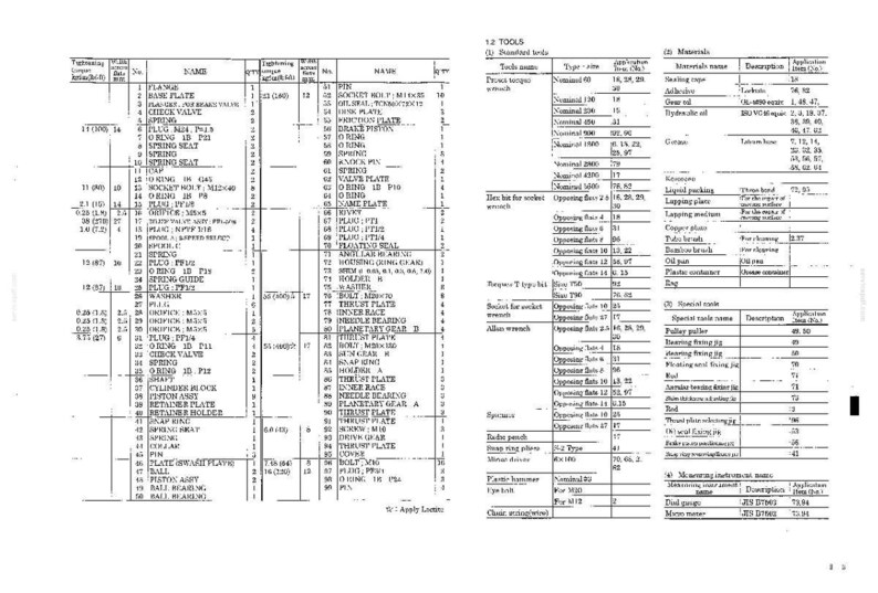 May include: A technical document page featuring a detailed parts list table with numbered components and a secondary table labelled 1.2 TOOLS, listing standard tools, materials, and specialised tools with their respective specifications and application codes.