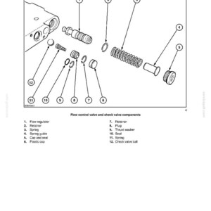 May include: Diagram of hydraulic system components, including a flow regulator, retainers, springs, a spring guide, a cap and seal, a plastic cap, a plug, a thrust washer, a seal, and a check valve ball. The diagram is labeled with numbers and component names.