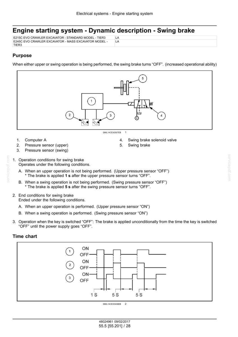 May include: Diagram of an engine starting system with a dynamic description of the swing brake. Includes a time chart and labeled components such as computer A, pressure sensors, and a swing brake solenoid valve.