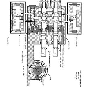 May include: Detailed technical diagram of a hydraulic system, featuring cross-sectional views of valves, manifolds, and a filter. Labeled components include "Front Manifold Port," "Rear Manifold Port," and "Torque Tube Cover." The diagram is labeled "Figure D-1."