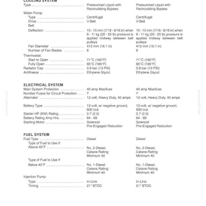 New Holland Boomer 3040, 3045 Tractor Operator Owners Operation Manual | Instant PDF Download image 10