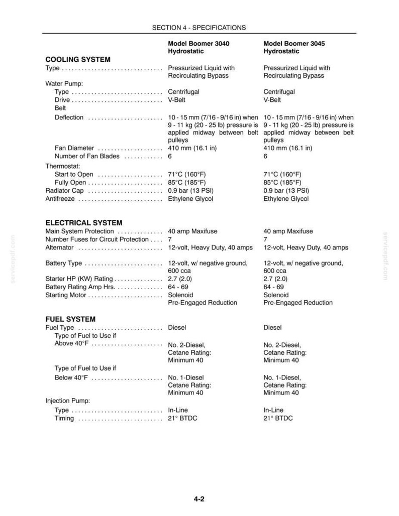 New Holland Boomer 3040, 3045 Tractor Operator Owners Operation Manual | Instant PDF Download image 10