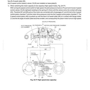New Holland E265B, E265BLC Hydraulic Excavator Service Repair Workshop Manual | Instant PDF Download image 5