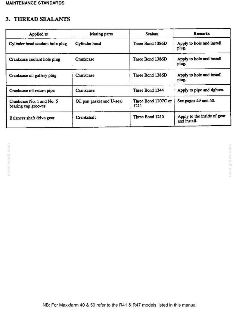 May include: A table of thread sealant applications, including cylinder head coolant hole plug, crankcase coolant hole plug, and oil gallery plug. The table lists the mating parts, sealant type, and remarks for each application.
