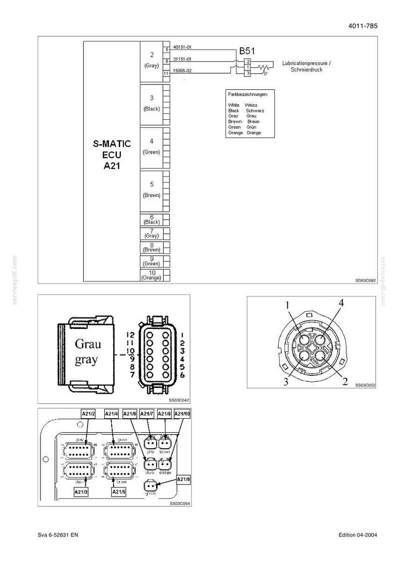 Pu&ograve; includere: Schema di una centralina S-MATIC ECU A21 con vari connettori ed etichette. Include uno schema elettrico con fili codificati a colori ed etichette di testo come "Lubricationpressure / Schmierdruck". Lo schema include anche il testo "Grau gray".
