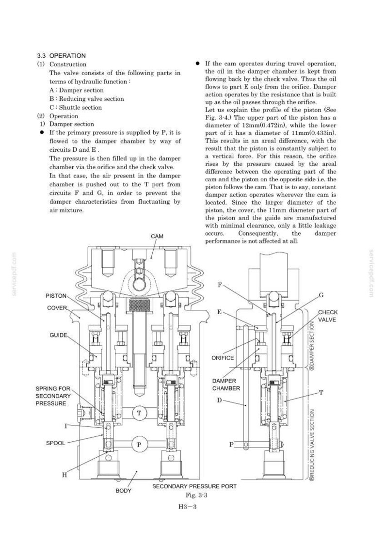 May include: Diagram of a hydraulic valve assembly with labeled components including damper section, orifice, and check valve. Text explains the valve's operation, including pressure flow and piston movement. Measurements are in inches.