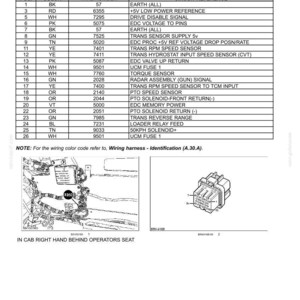 May include: A technical document titled Connector - Component diagram 95 X950 Universal Controller (UCM) featuring a table with columns for position, color, wire number, and circuit reference, alongside two line drawings of electrical components.