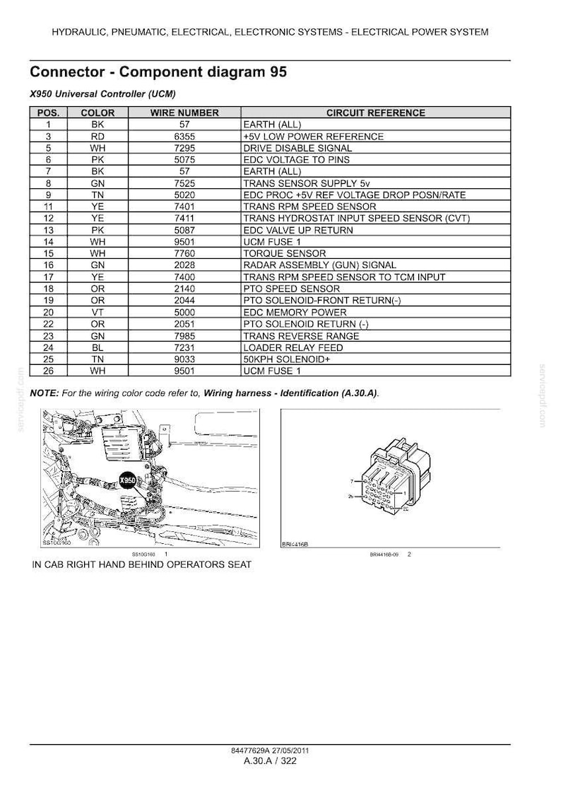 May include: A technical document titled Connector - Component diagram 95 X950 Universal Controller (UCM) featuring a table with columns for position, color, wire number, and circuit reference, alongside two line drawings of electrical components.