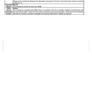 Puede incluir: Documento t&eacute;cnico sobre "Sistemas el&eacute;ctricos - Alternador" con una tabla que detalla un procedimiento de prueba. La tabla incluye pasos para medir la resistencia, con resultados esperados y acciones a tomar.