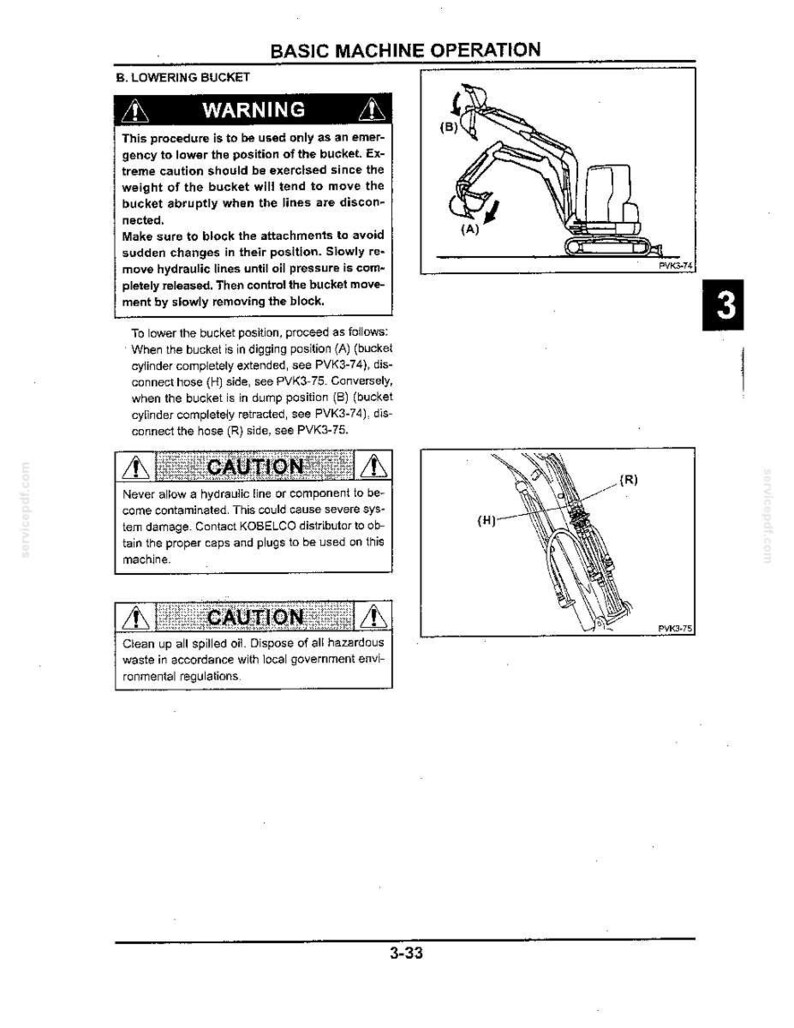 May include: A technical manual page titled BASIC MACHINE OPERATION, section B. LOWERING BUCKET. It includes safety warnings, cautions, and two black-and-white diagrams showing an excavator arm and hydraulic hose connections labeled H and R.