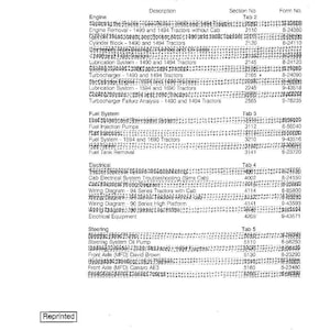 May include: A service manual for 1490, 1494, 1594, and 1690 tractors. The table of contents lists engine, fuel, electrical, and steering system topics. Published by Case Corporation in 1991.