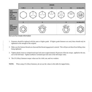 Manual de servicio y reparación del tractor New Holland ST830 / Descarga instantánea en PDF imagen 4