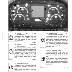 May include: A black and gray instrument panel with multiple gauges, warning lights, and a digital display. The panel includes indicators for engine restriction, coolant temperature, transmission fault, and fuel levels. The text "CASE" is visible on the display.