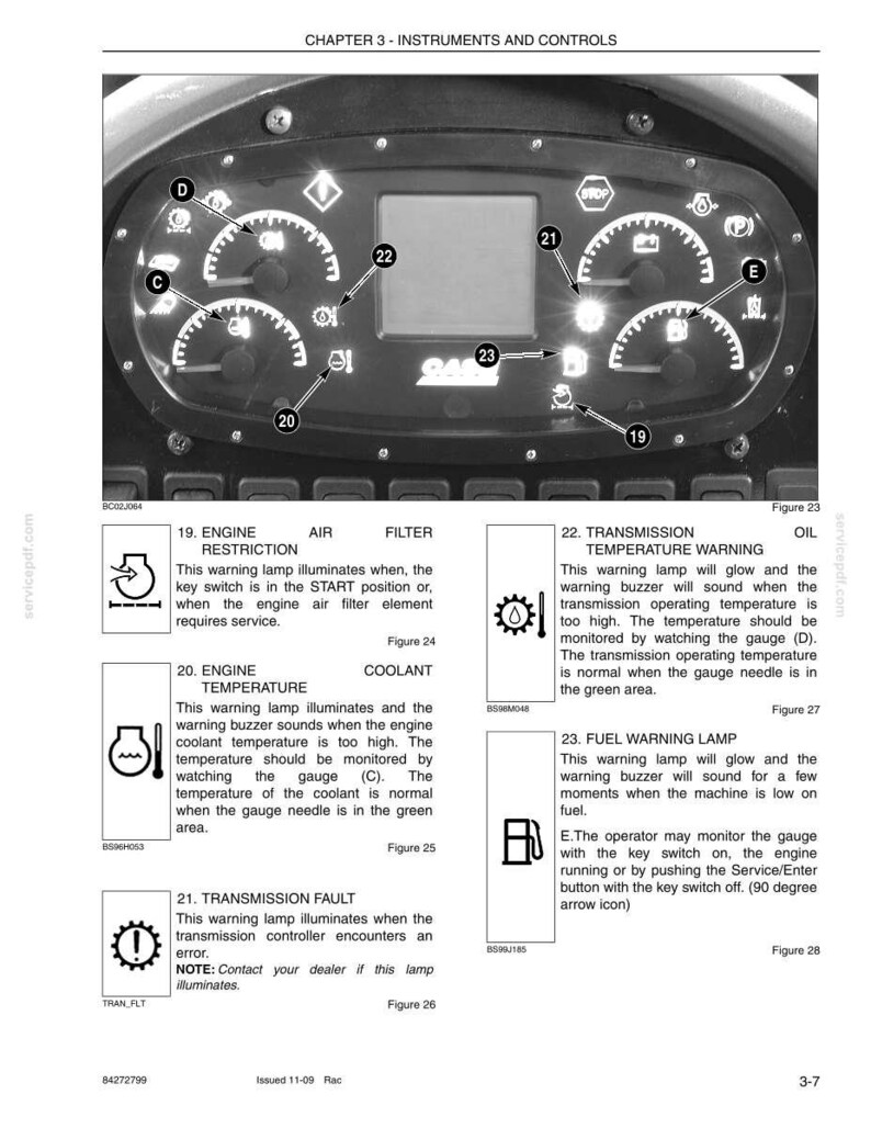 May include: A black and gray instrument panel with multiple gauges, warning lights, and a digital display. The panel includes indicators for engine restriction, coolant temperature, transmission fault, and fuel levels. The text "CASE" is visible on the display.