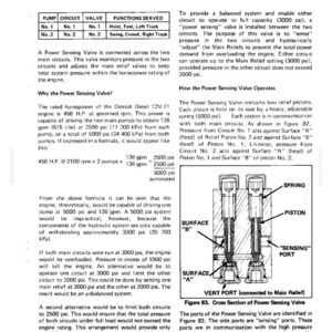 Puede incluir: Diagrama de un sistema hidr&aacute;ulico para un Modelo 120 Crawler. La imagen incluye una secci&oacute;n transversal de una v&aacute;lvula de detecci&oacute;n de potencia, que muestra pistones, resortes y puertos de detecci&oacute;n. El texto explica la funci&oacute;n y los componentes del sistema.