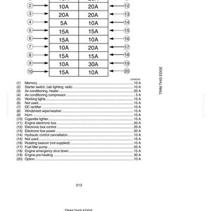 May include: Diagram of an electrical system with a fuse box layout. The diagram includes a grid of numbered fuses with amperage ratings of 5A, 10A, 15A, 20A, and 30A. Text labels identify each fuse's function, such as "Memory" and "Engine pre-heating."