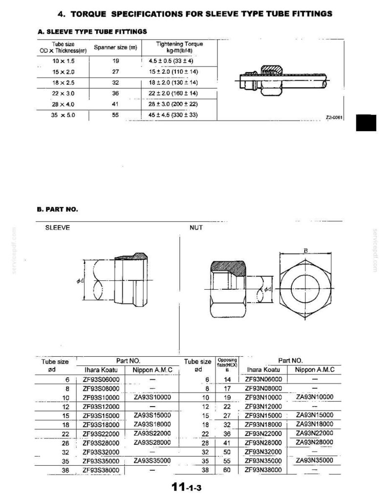 May include: A technical document titled 4. TORQUE SPECIFICATIONS FOR SLEEVE TYPE TUBE FITTINGS. It includes a table for torque values in kg-m and lb-ft, a diagram of a tube fitting, and a section B. PART NO. with tables for sleeve and nut parts.