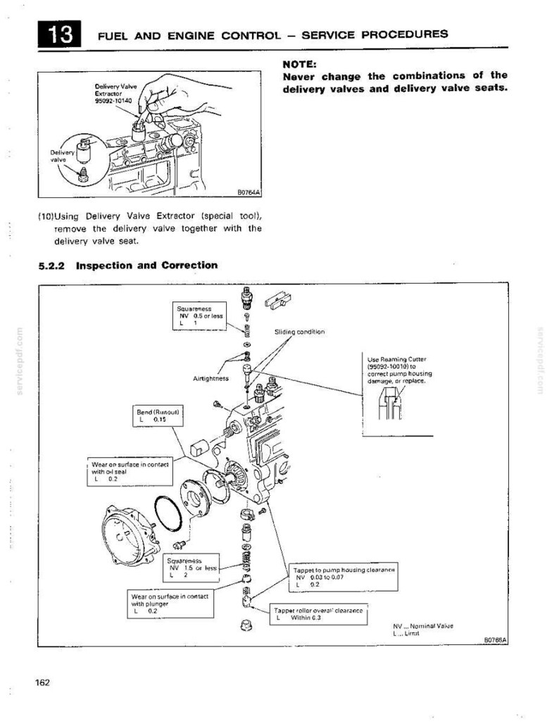 Mitsubishi 4D3, 4DR Diesel Engine Service Repair Workshop Manual | Instant PDF Download image 6