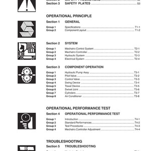 May include: A detailed manual index with sections on safety precautions, operational principles, system components, operational performance tests, and troubleshooting. The text is black on a white background.