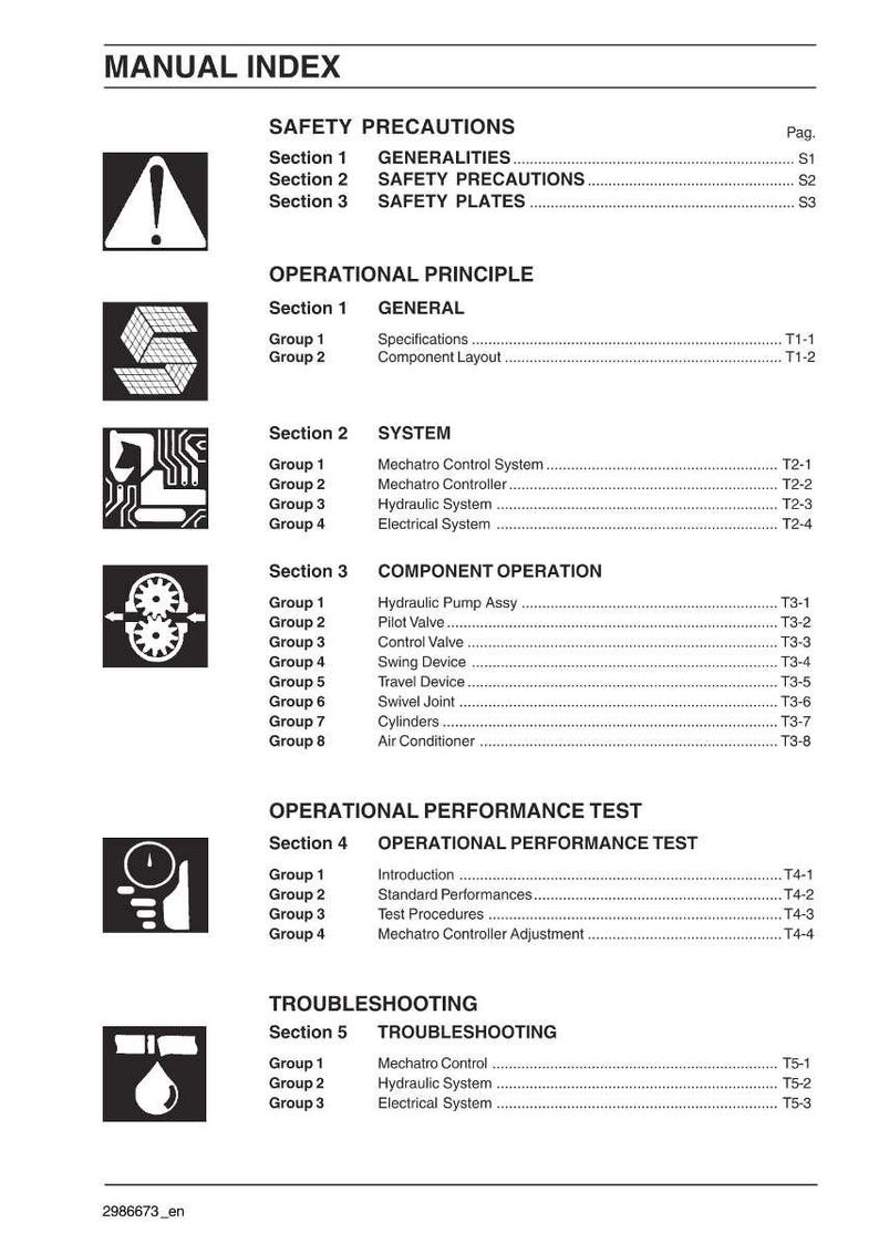 May include: A detailed manual index with sections on safety precautions, operational principles, system components, operational performance tests, and troubleshooting. The text is black on a white background.