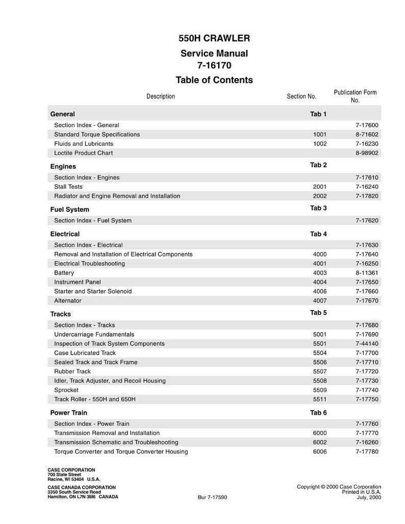 Pu&ograve; includere: Un manuale di servizio per il 550H Crawler, numero di pubblicazione 7-16170. Il sommario elenca sezioni come Generale, Motori, Impianto carburante, Elettrico, Cingoli e Trasmissione. Pubblicato nel luglio 2000.