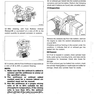 Mitsubishi 6d22, 6d22-T, 6D22-TC dieselmotorer, service och reparation, verkstadsmanual | Direkt PDF-nedladdning bild 8