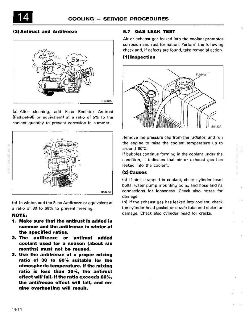 Mitsubishi 6d22, 6d22-T, 6D22-TC dieselmotorer, service och reparation, verkstadsmanual | Direkt PDF-nedladdning bild 8