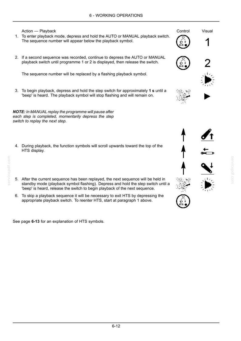 May include: A technical document page titled 6-WORKING OPERATIONS detailing playback procedures. It includes numbered instructions, control icons, and visual symbols for operating a system, with text explaining how to use AUTO, MANUAL, and step switches.
