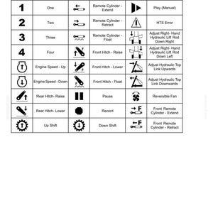 K&ouml;nnte beinhalten: Eine technische Dokumentenseite mit dem Titel 6 - WORKING OPERATIONS EXPLANATION OF SYMBOLS, die eine Tabelle mit Traktor-Steuerungssymbolen enth&auml;lt. Die Tabelle listet Symbole f&uuml;r Motordrehzahl, Anh&auml;ngevorrichtungen, Hydraulikzylinder und Befehle auf.