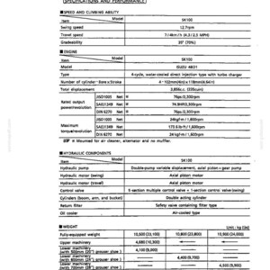 Kobelco SK100 Hydraulic Excavator Operator Owners Operation Manual | Instant PDF Download imagen 9