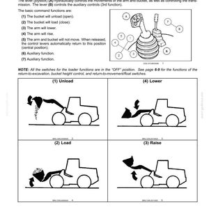 New Holland W130 Z-bar, W130 Tc, W130 Torque converter Wheel Loader Operator Owners Operation Manual | Instant Pdf Download image 7