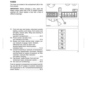 May include: Diagram of a vehicle's electrical system, detailing fuses and their functions. Includes a fuse box diagram with numbered fuses and a list of components like lights, indicators, and the cab blower. Text includes "Electrical System" and "Fuses."