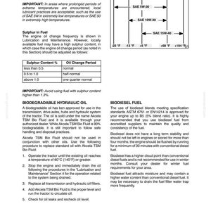 May include: A technical document page titled Section 4 - Lubrication and Maintenance, featuring an oil viscosity temperature chart with SAE 5W-30, 10W-30, and 15W-40 ranges, a sulphur content table, and text regarding biodegradable hydraulic oil and biodiesel fuel.