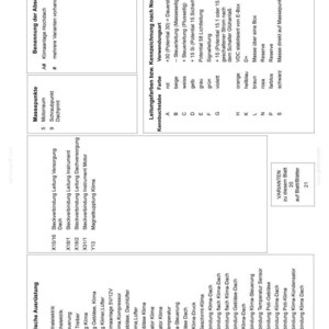 May include: A technical wiring diagram document labeled 4002-45, featuring tables for electrical equipment, ground points, and wire color codes. The text is in German, detailing components like climate control, relays, and sensors with alphanumeric codes.