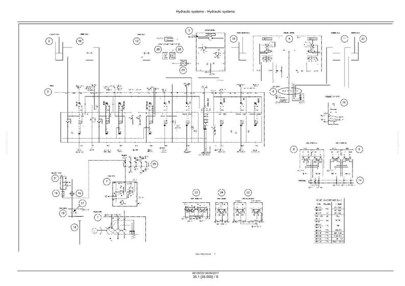 May include: A detailed technical diagram of a hydraulic system, rendered in black and white. The diagram includes various components, lines, and symbols, with labels and annotations. The title "Hydraulic systems" is at the top.