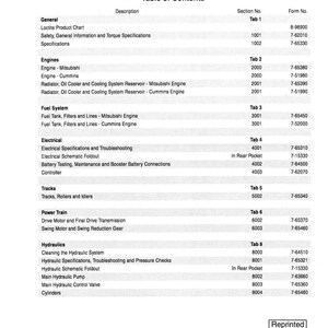 May include: A printed table of contents from a 9060B Excavator Service Manual. The document lists various sections, including engines, fuel systems, electrical components, and hydraulics. The document is dated 1999.