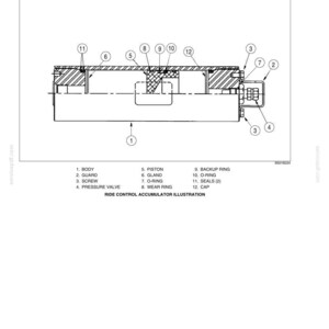 New Holland LW110.B Hjullastare Service Reparation Verkstadsmanual PDF | Direkt PDF-nedladdning bild 10