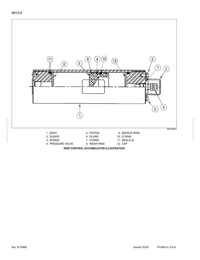 New Holland LW110.B Hjullastare Service Reparation Verkstadsmanual PDF | Direkt PDF-nedladdning bild 10